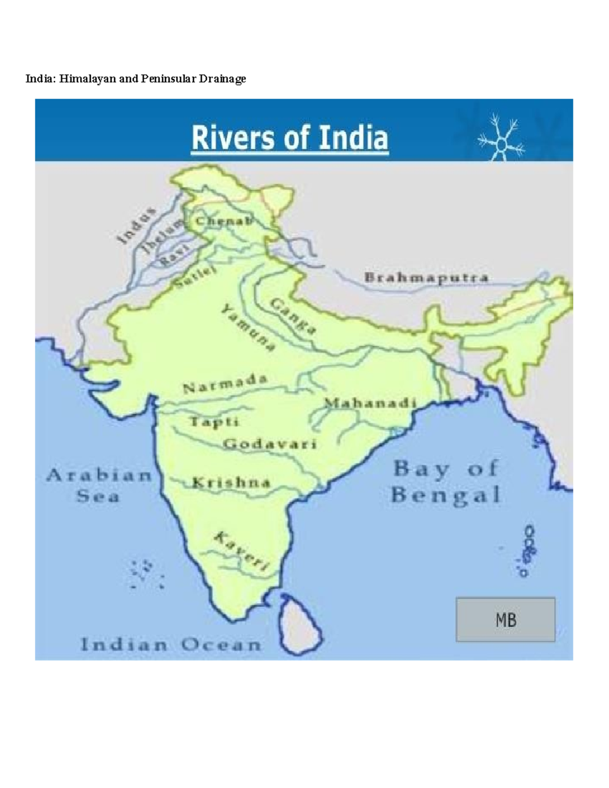 India: River Systems - Himalayan vs Peninsular Drainage Analysis - Studocu