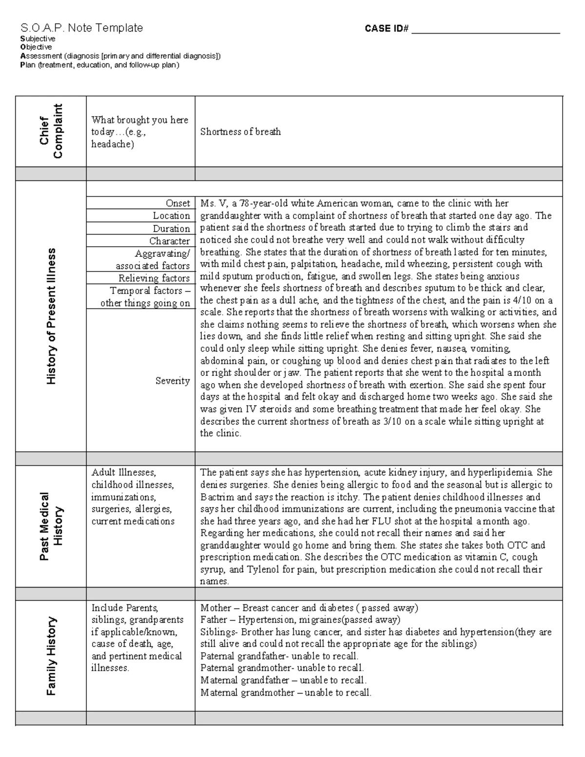 NURS 612 Week 1 SOAP Note Worksheet - Subjective & Objective Data - Studocu
