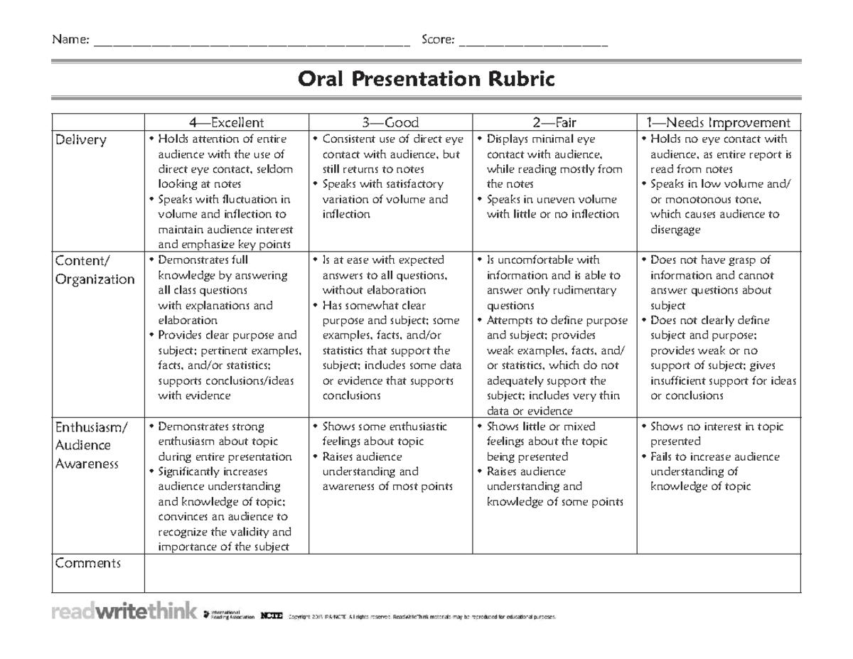 Oral Presentation Rubric: Speech Delivery Assessment Criteria - Studocu