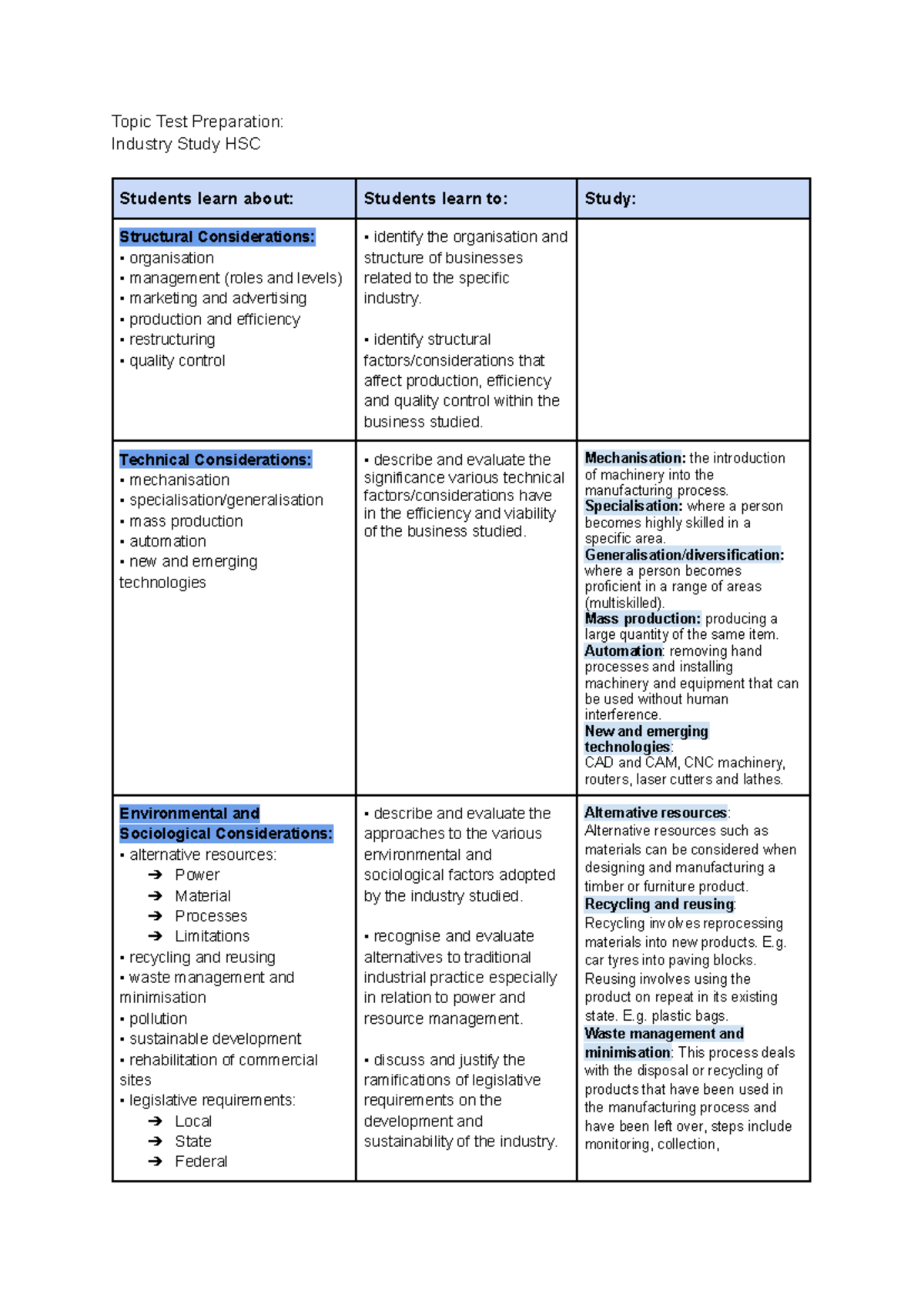 Timber Industry HSC Exam Study Notes: Structural & Technical Factors ...