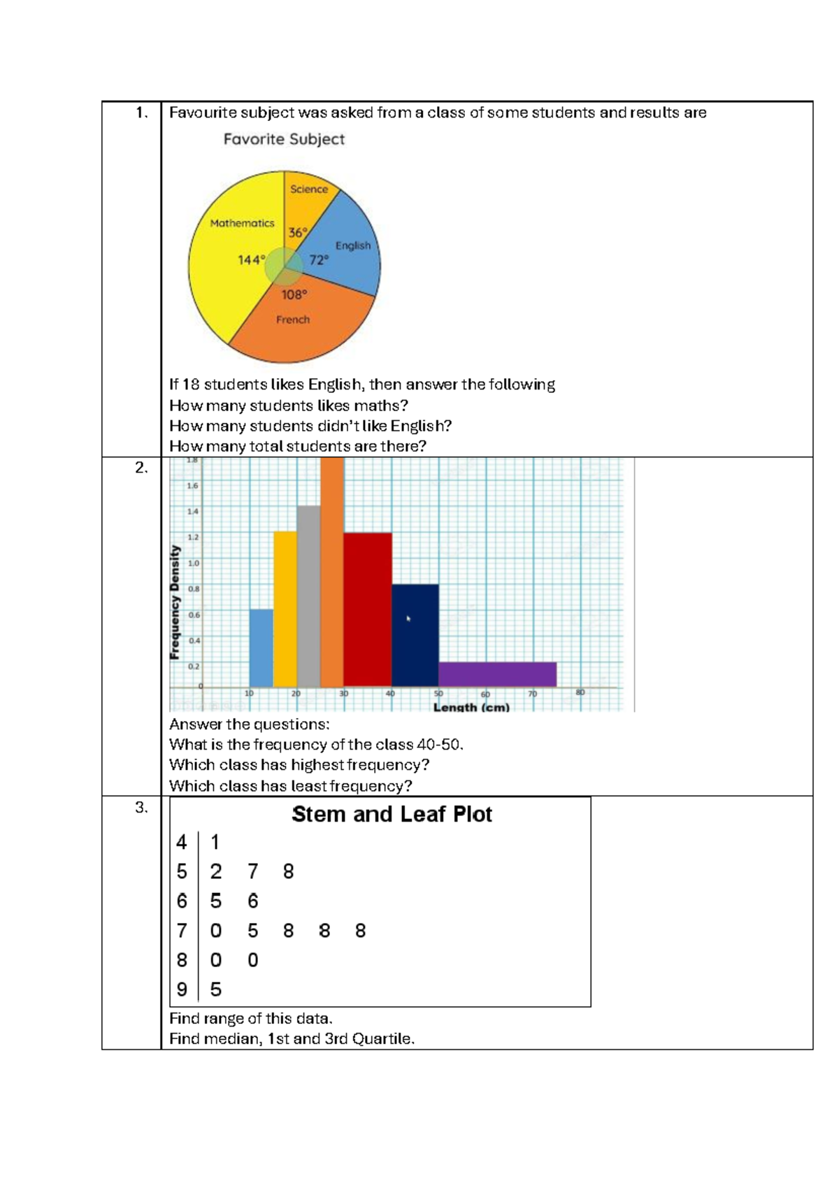 Practice Questions for Unit 7: Data Analysis & Statistics - Studocu