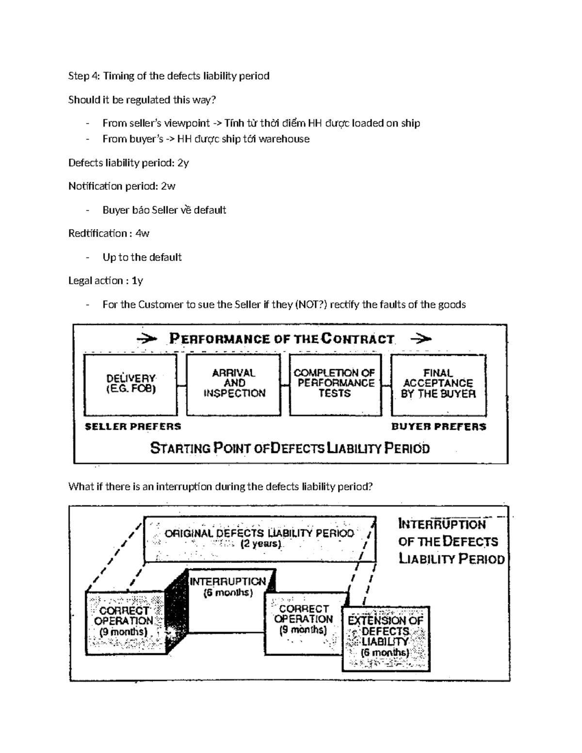 140325 - hjvjsdjkvsjc - Step 4: Timing of the defects liability period ...