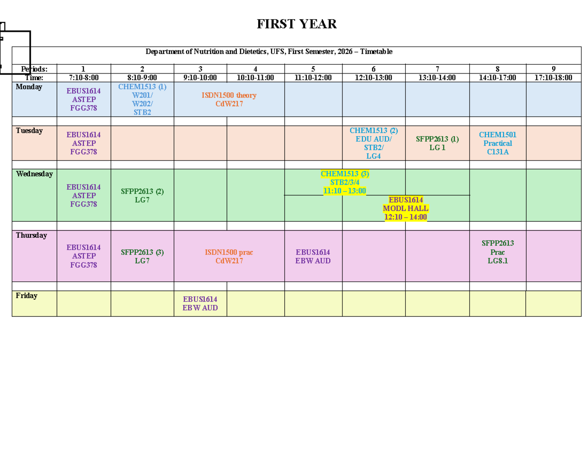 1st years sem1 2026 01 15 - FIRST YEAR Department of Nutrition and ...