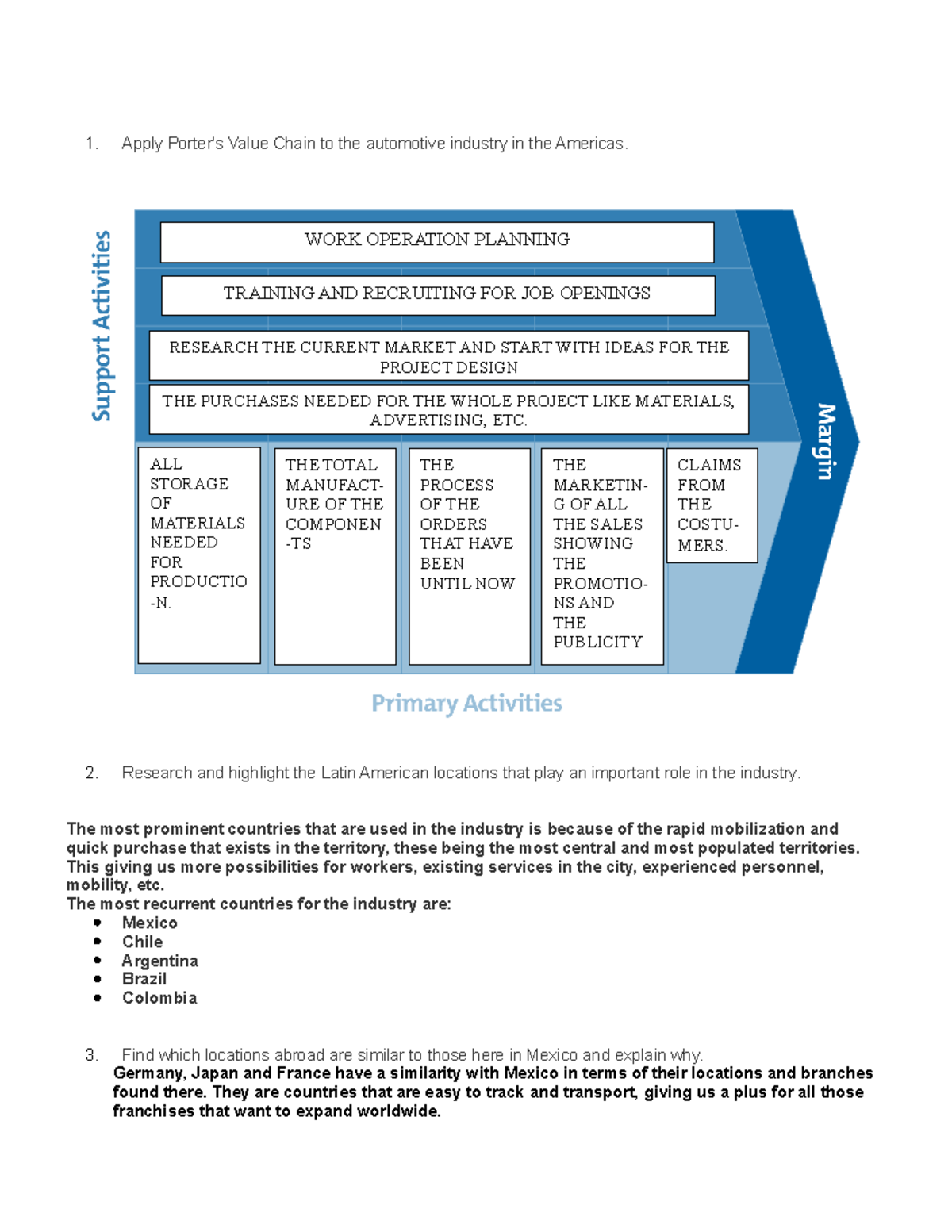 Porter's Value Chain Analysis in the Automotive Industry (Assignment 2 ...