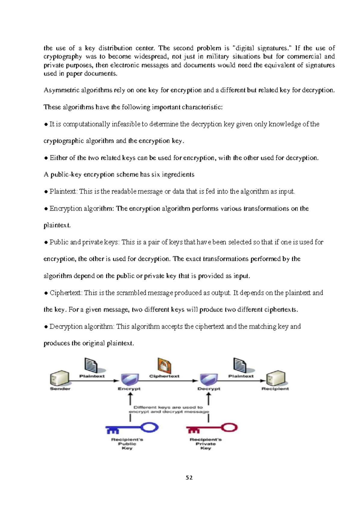 Cyber Security 3: Key Distribution and Cryptographic Algorithms - Studocu