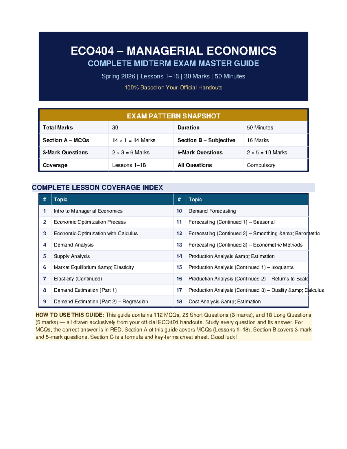 ECO404 MANAGERIAL ECONOMICS MIDTERM EXAM MASTER GUIDE Spring 2026 - Studocu