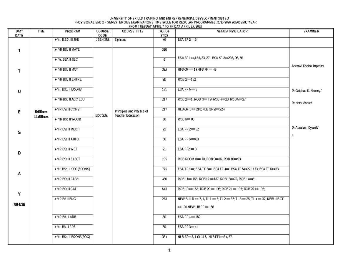 USTED Provisional End of Semester 1 Exam Timetable 2025/2026 - Studocu