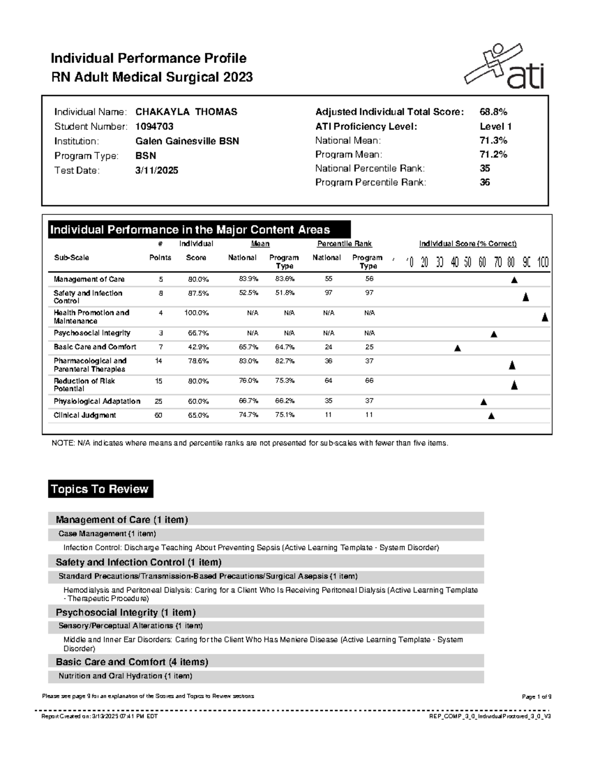 NCLEX-RN Individual Performance Profile Review for BSN Students 2023 ...