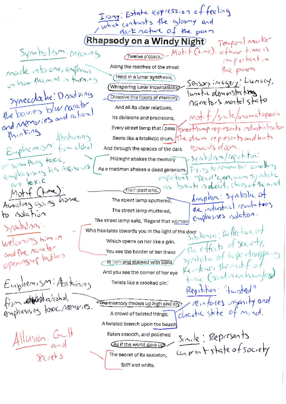 Rhapsody on a Windy Night: Annotations and Symbolism Analysis - Studocu