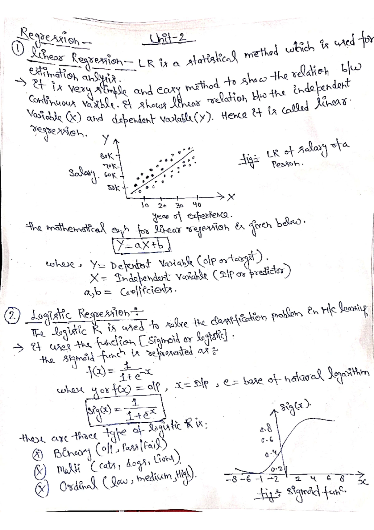 Genetic Algorithms - ML Notes on Optimization Techniques and ...