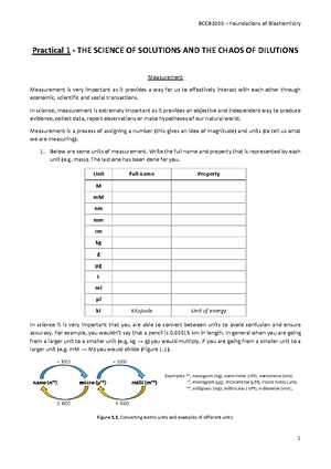 [Solved] Theoretically the PI of myoglobin is 72 In phosphate buffer pH ...