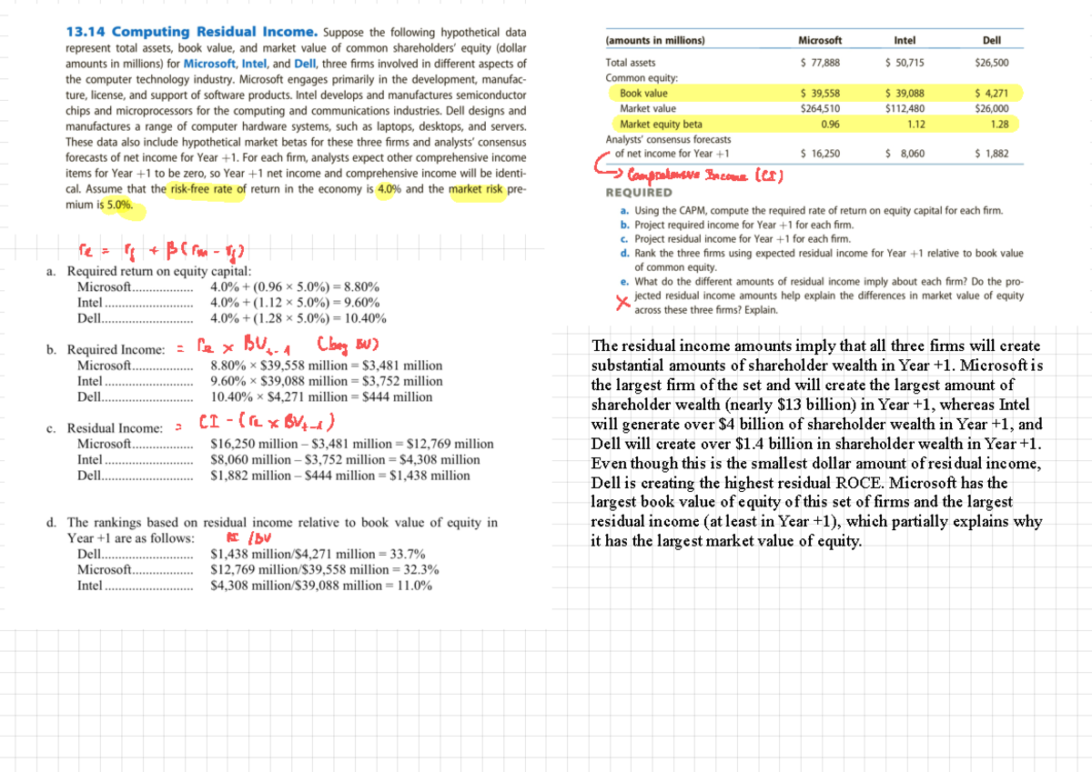 Tut 12 FSA - Tut 12 - The residual income amounts imply that all three ...