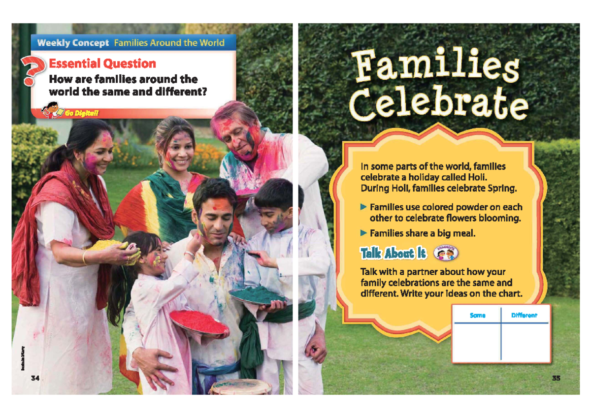 Families Around the World: A Global Perspective - Part 1 - Studocu