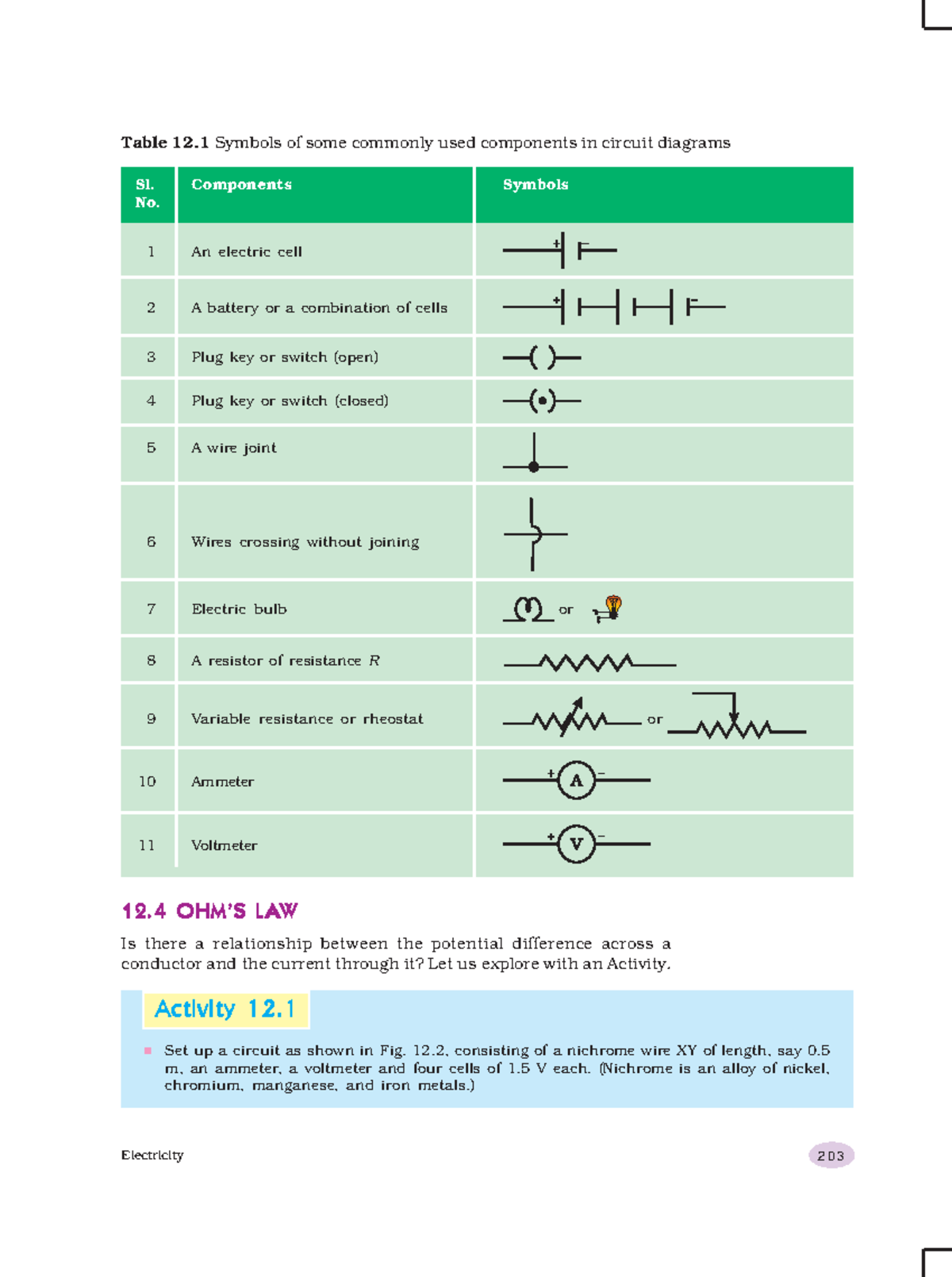Jesc112 Extract - Helpfull for students - Electricity 203 Table 12 ...