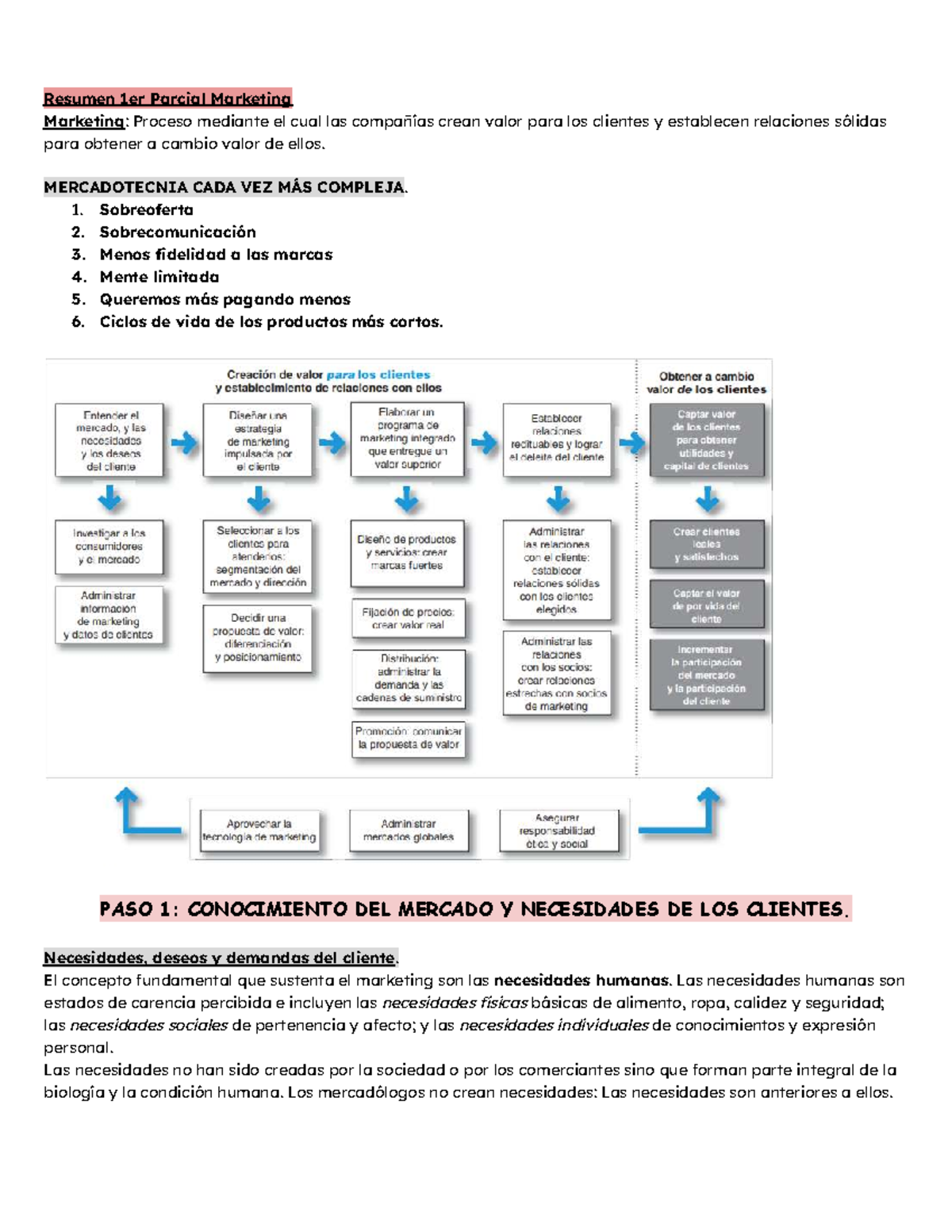Resumen del 1er Parcial de MERCADOTECNIA: Estrategias y Conceptos Clave ...