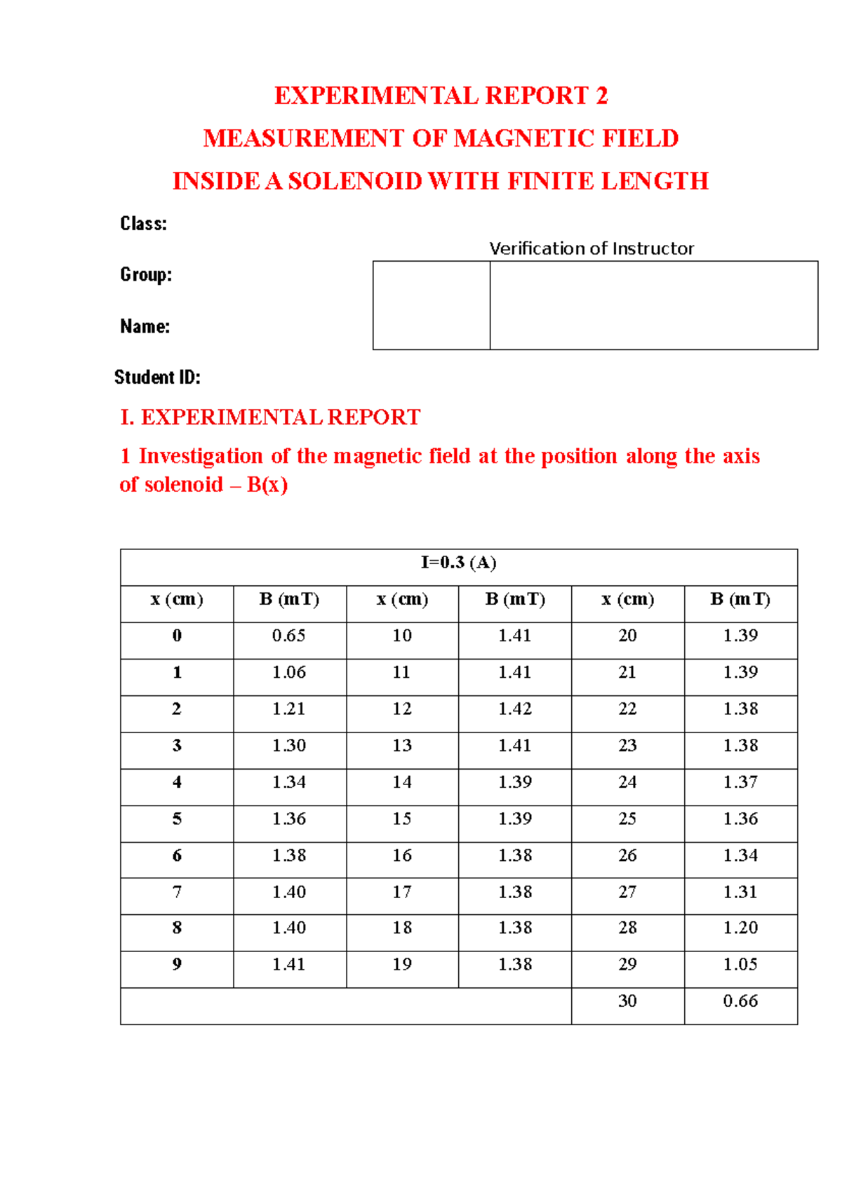 Experimental Report 2: Measurement of Magnetic Field in Solenoid - Studocu