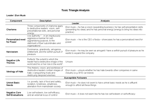Toxic Triangle - Lebron James displays high levels of charisma ...