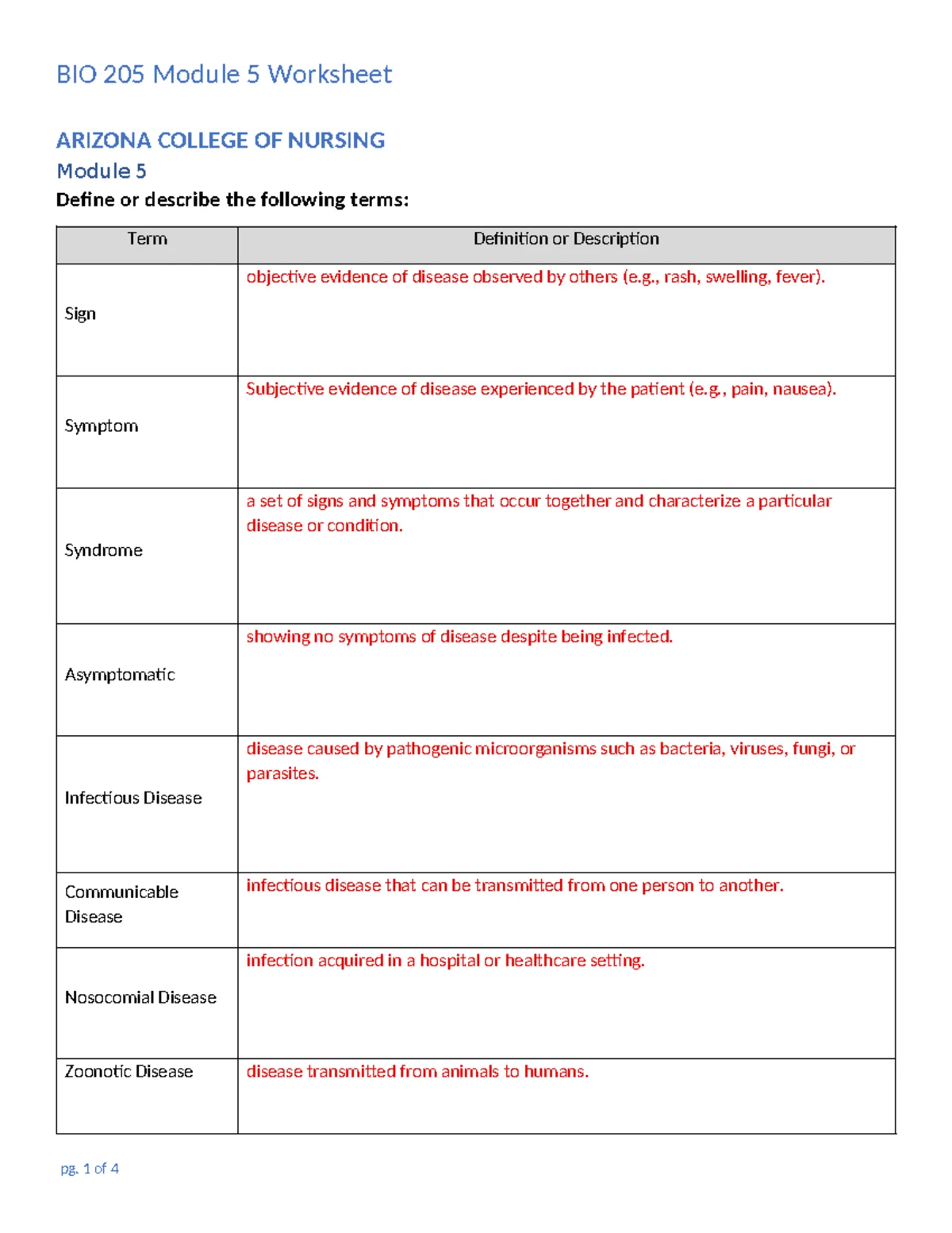BIO 205 Module 4 Worksheet: Infectious Agents & Antimicrobial Concepts ...