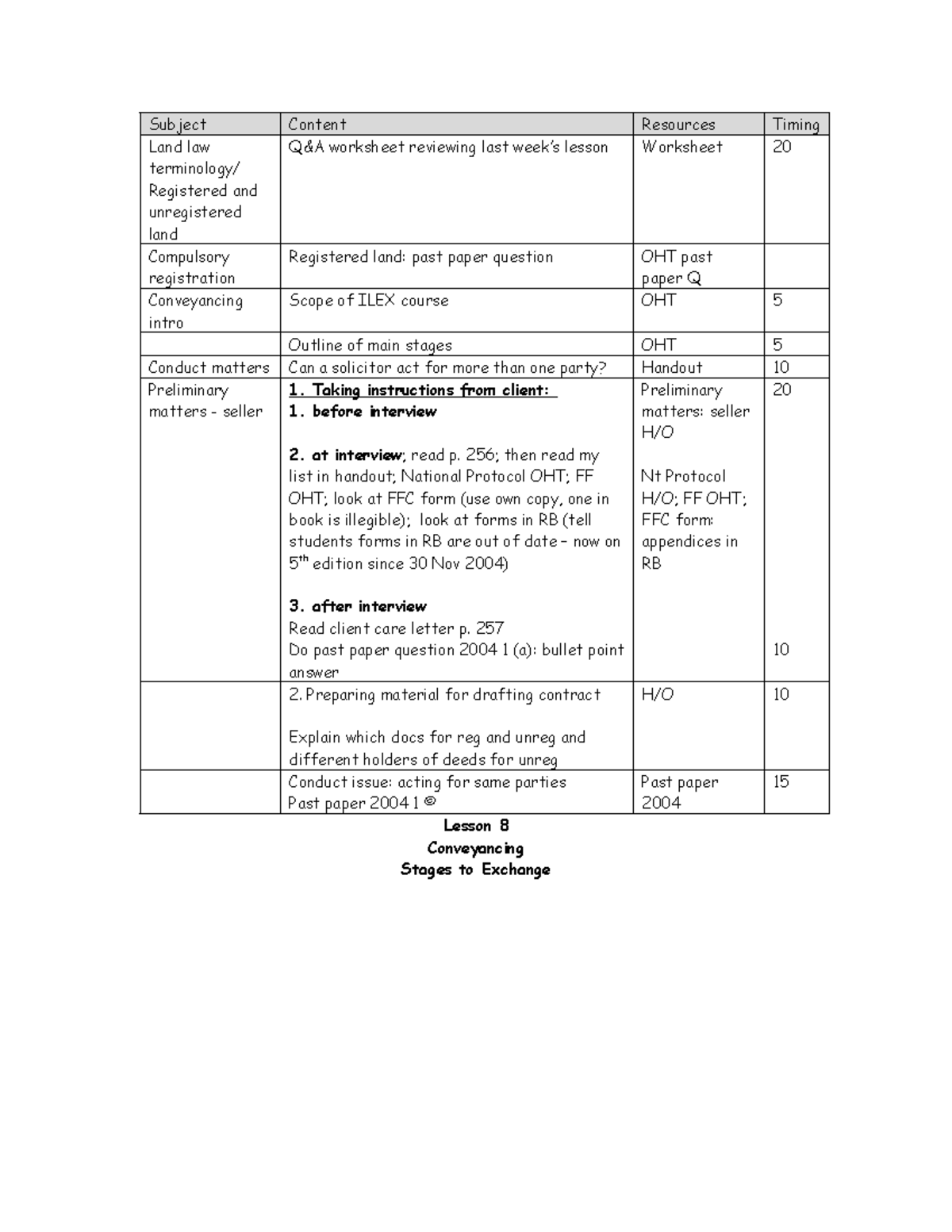 Conveyancing Procedure for Sellers: Land Law Overview (ILEX) - Studocu