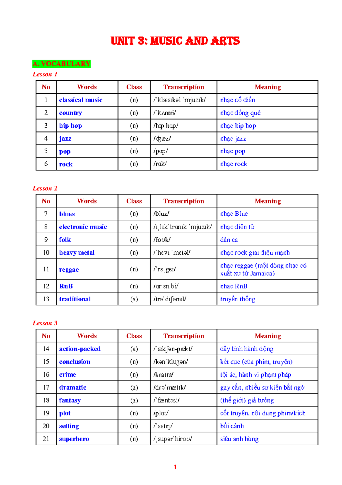 E7.U3 - Music and Arts Vocabulary & Grammar Lessons Overview - Studocu