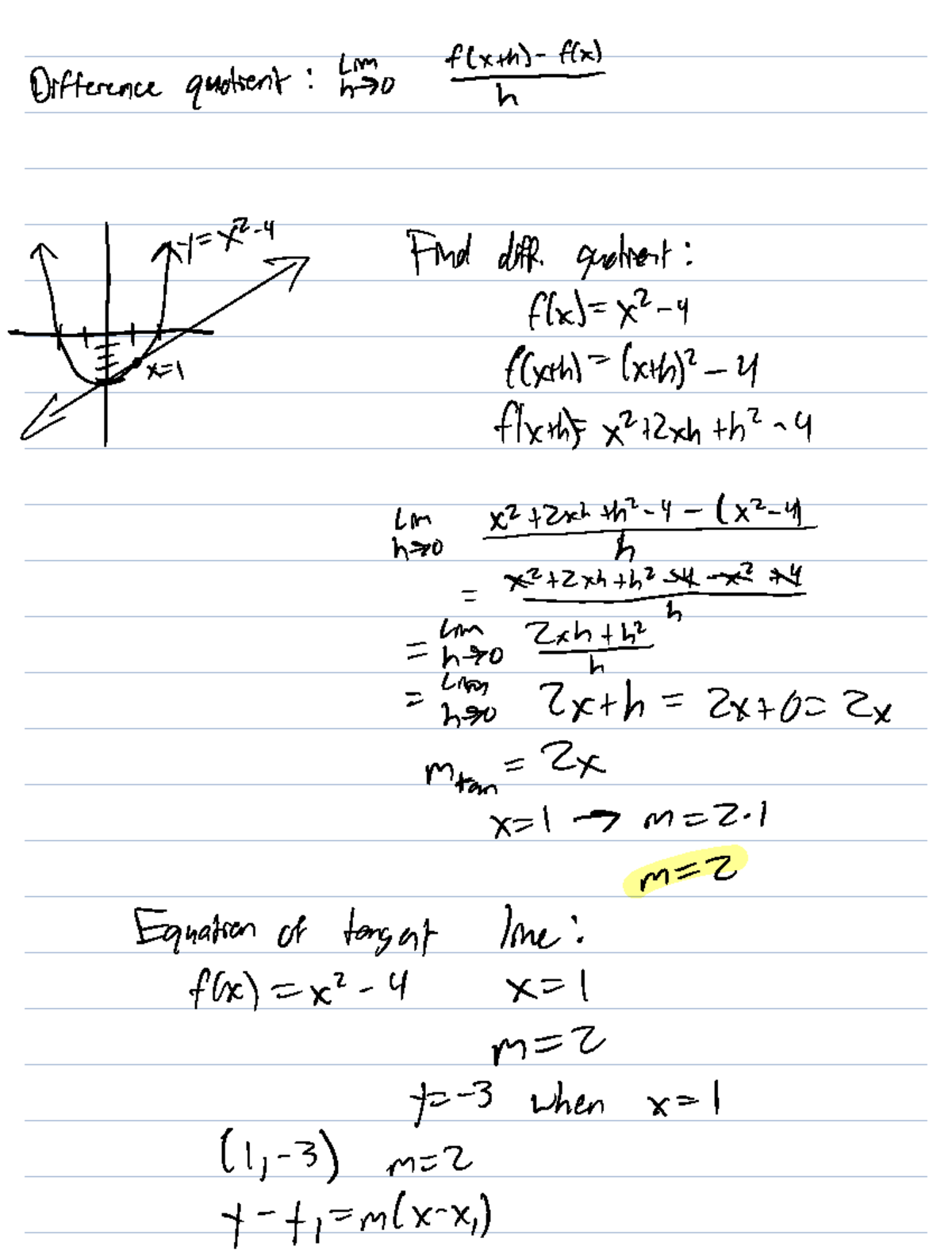 2.8 Inverse Functions Lecture Notes - Prof. Kenneth Van Nice