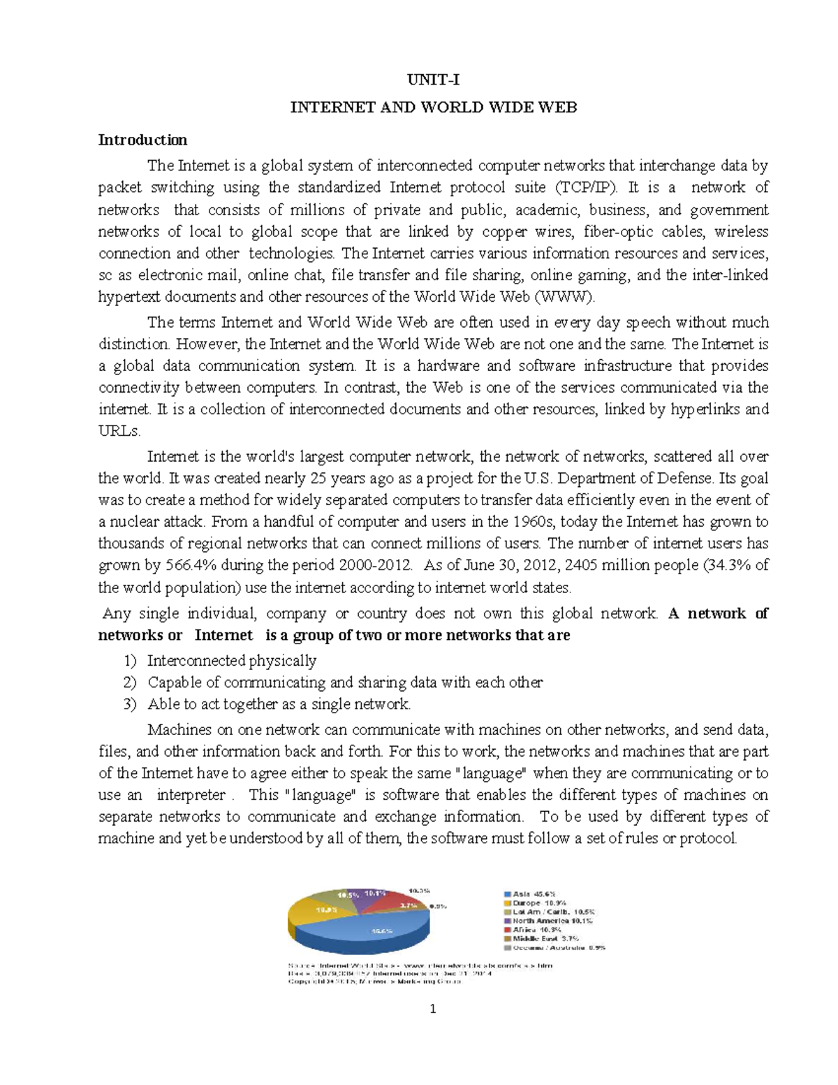 INTERNET & ECOMMERCE - Comprehensive Study Notes for Course Code: IE101 ...