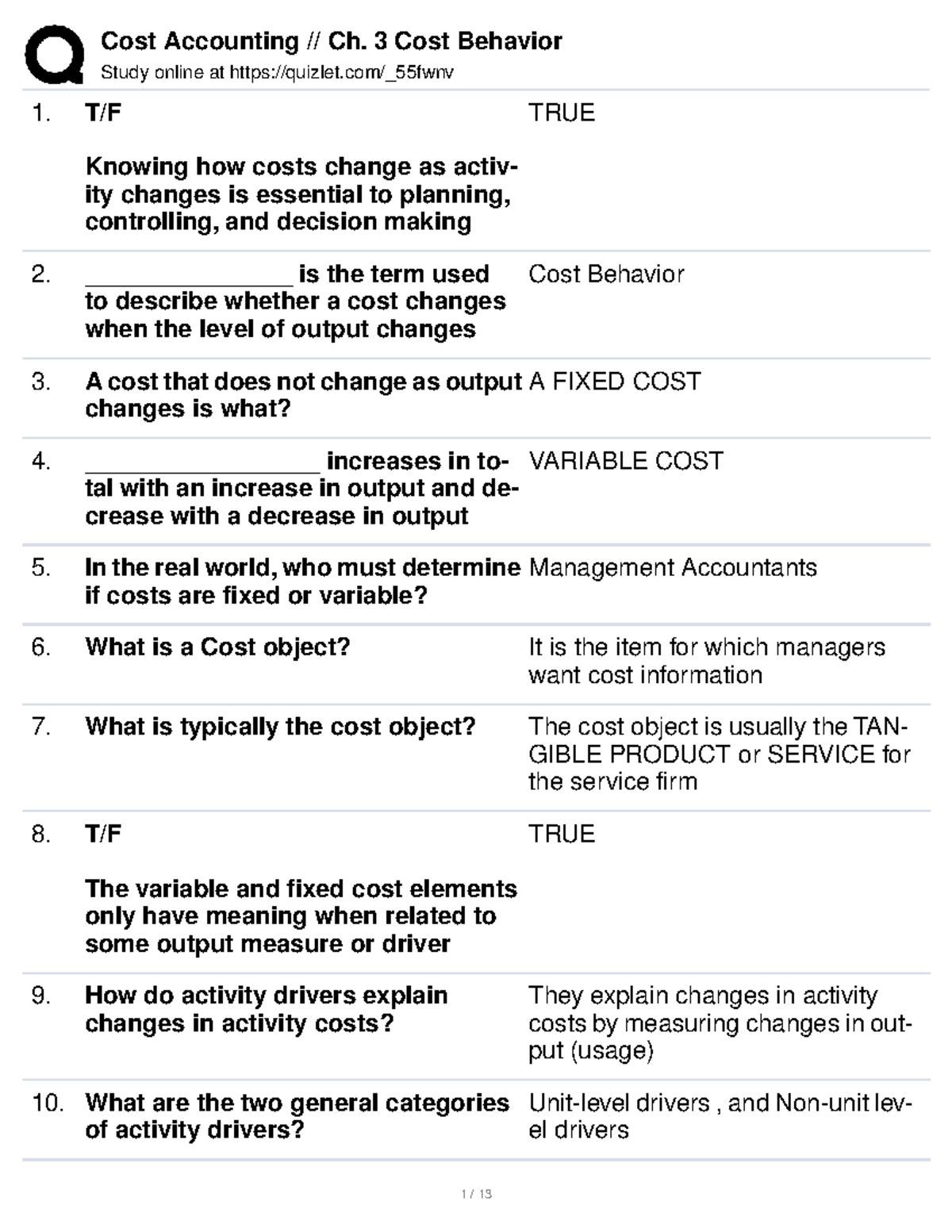 Cost Accounting Ch. 3: Lecture Notes on Cost Behavior - Studocu