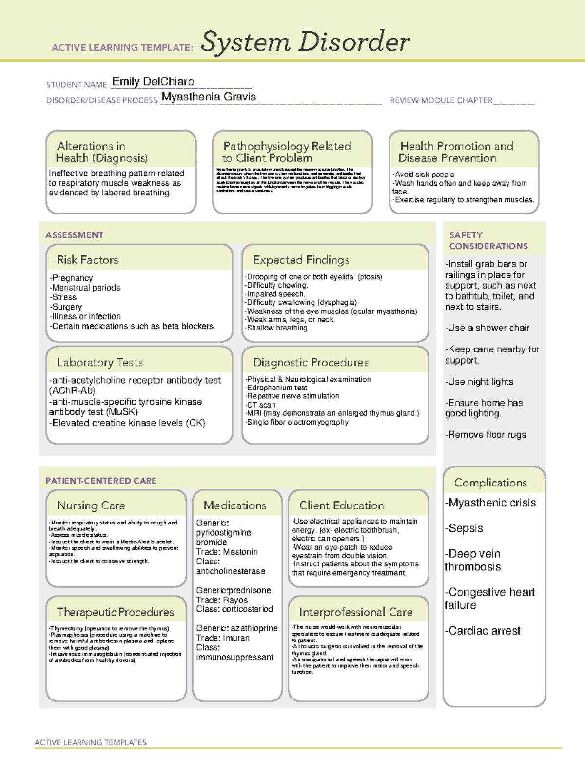 Myasthenia Gravis Active Learning Template - Assessment &amp; Care - Studocu