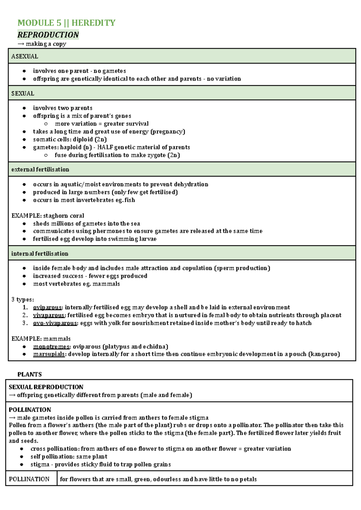HSC Biology - Module 5 Heredity & Reproductive Processes Notes - Studocu