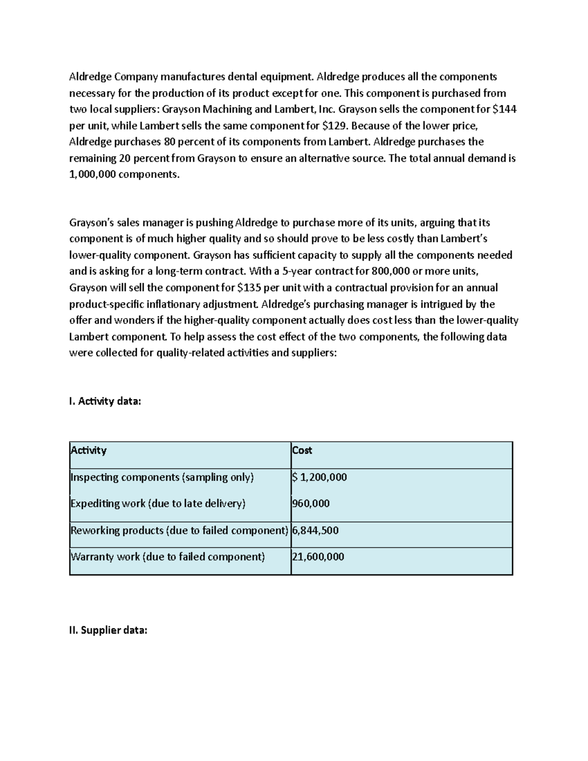Sw-SCM - Strategic Cost Analysis of Aldredge Company Components - Studocu