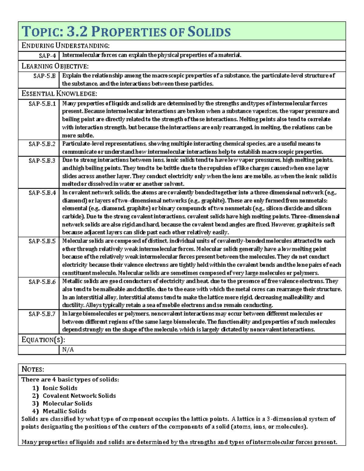 Properties of Solids in Chemistry: Types and Behavior (SAP-5.B) - TOPIC ...
