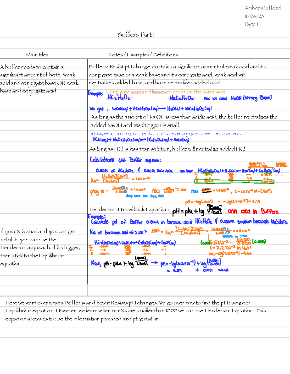 Buffers: Main Ideas and Definitions - Notes 15 - Studocu