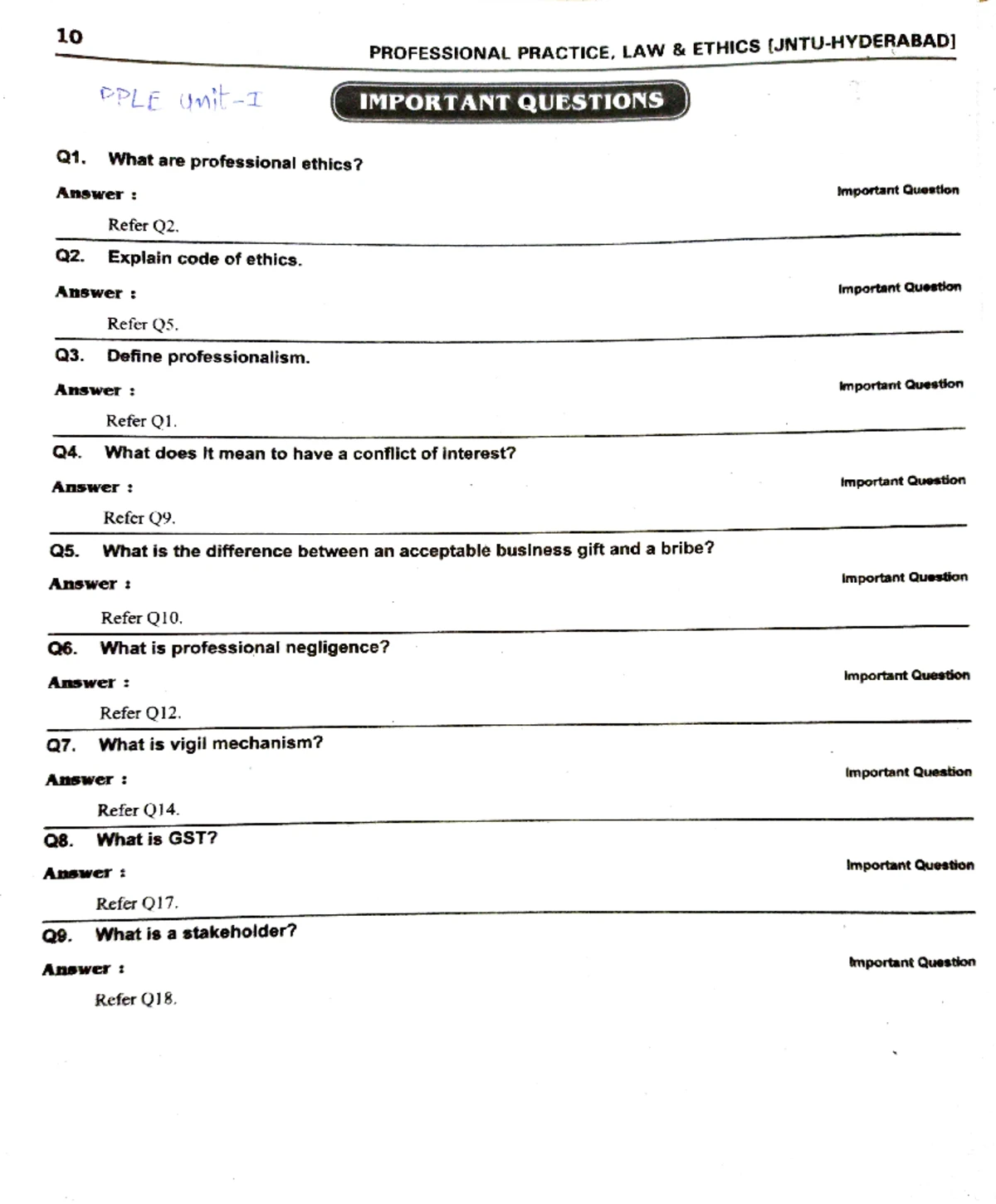 PPLE UNIT 5 Guide PDF - unit 5 - 98 PROFESSIONAL PRACTICE, LAW ETHICS ...