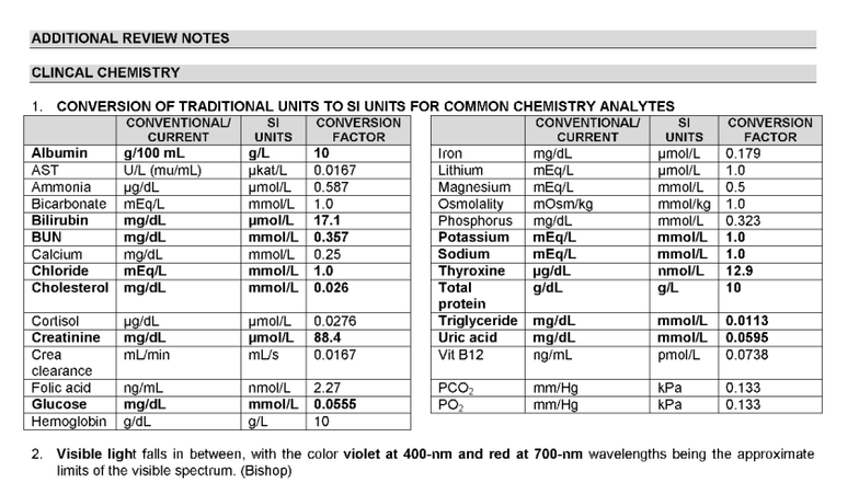 Review Notes for Clinical Chemistry 1: Unit Conversions and Key ...