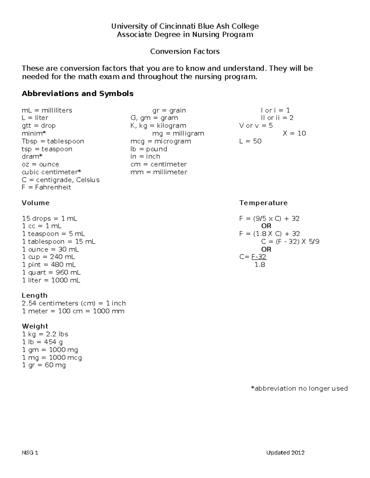 NSG 1 Math Conversion Factors for Nursing Exam Preparation - Studocu