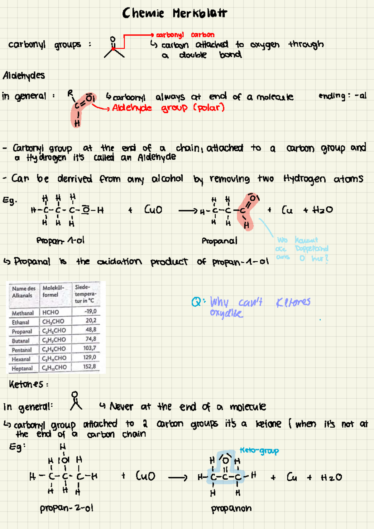 Merkblatt Chemie: Carbonyl Groups Overview for Exams - Studocu