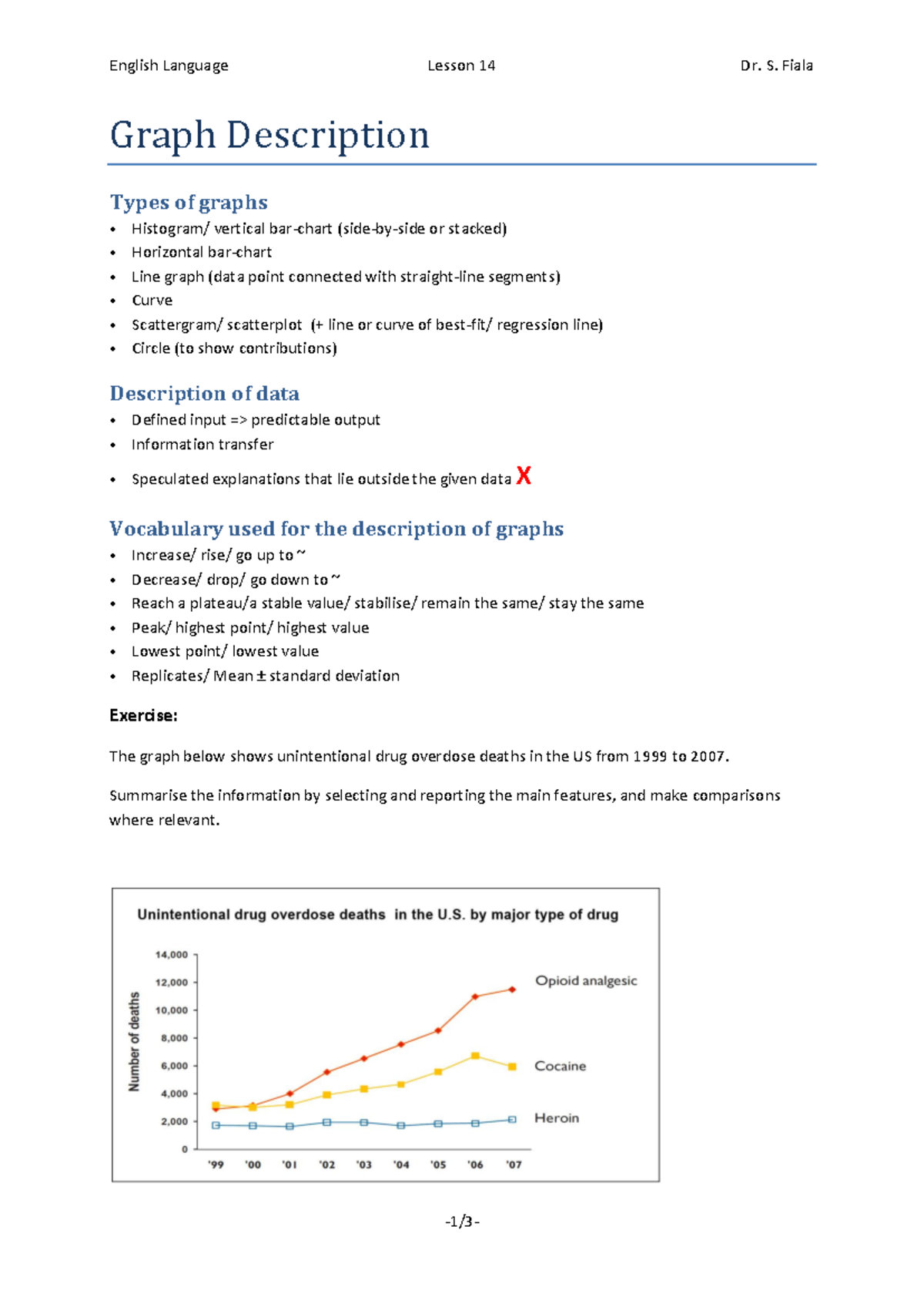 English Language Lesson 14: Graph Description & Comparison Techniques ...
