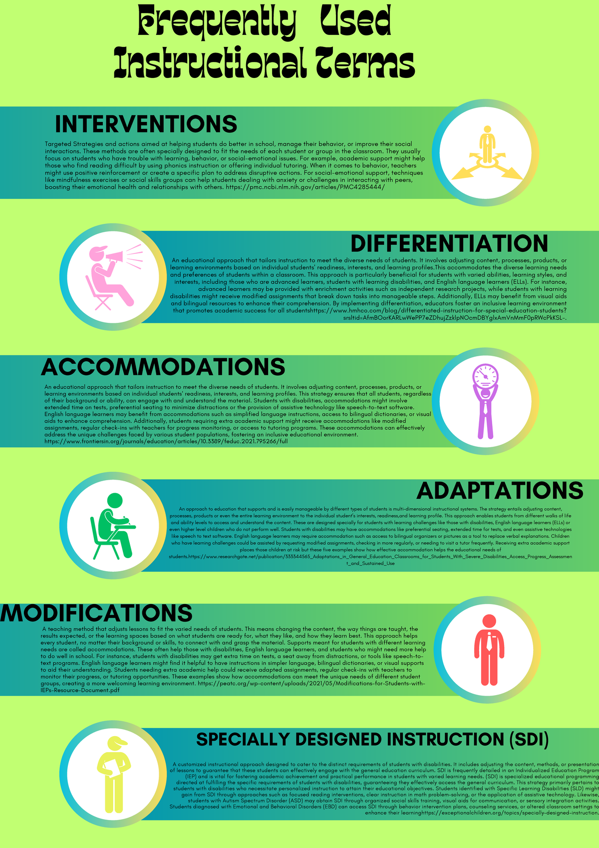 Educational Interventions: Strategies & Instructional Adaptations - Studocu