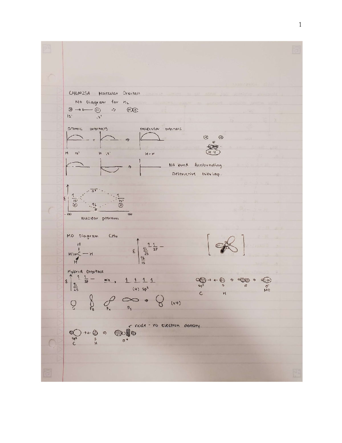 CHEM-25A Notes - Stephanie Murray, Fall 2022 - CHEM-25A Notes Calla Lee ...