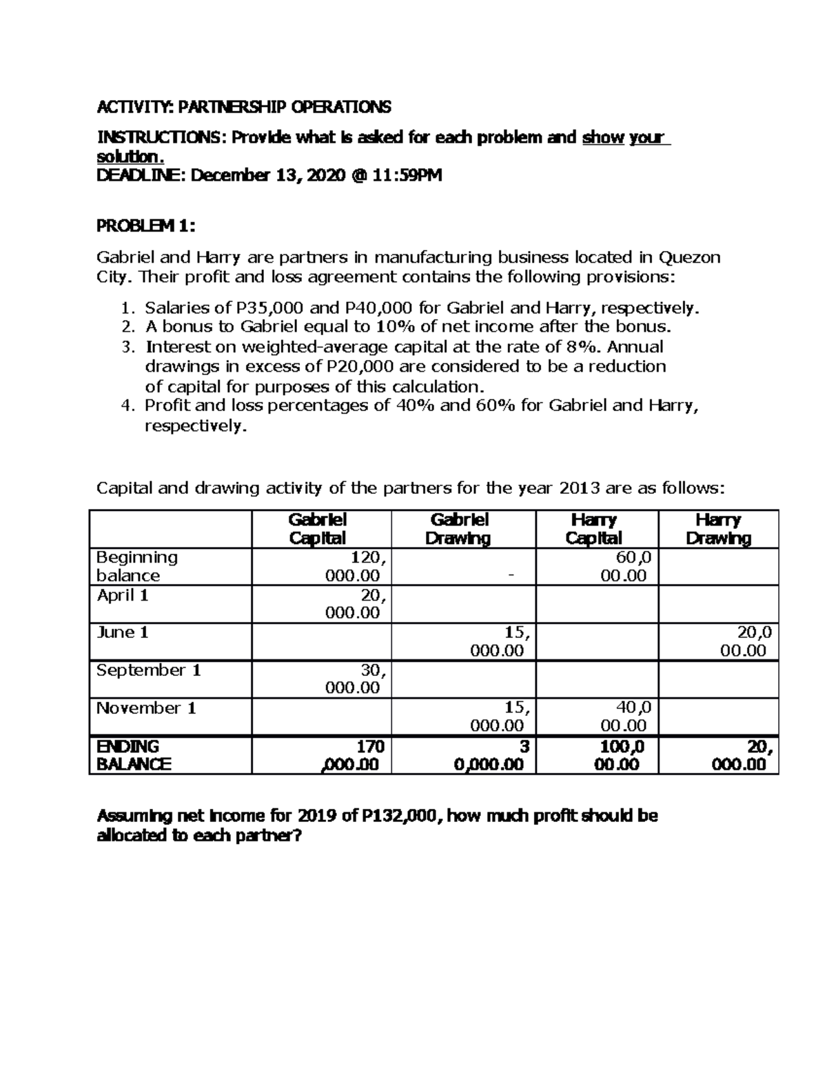 Partnership Operations Activity: Profit Allocation Problems - Studocu