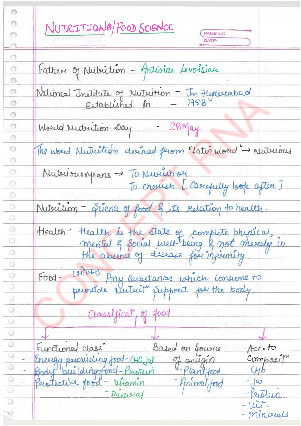 Whole Nutrition Notes (SCIENCE) - Comprehensive Study Guide - Studocu