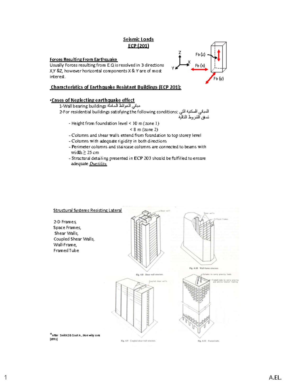 Seismic Loads and Response Spectrum Analysis ECP (201) - Studocu