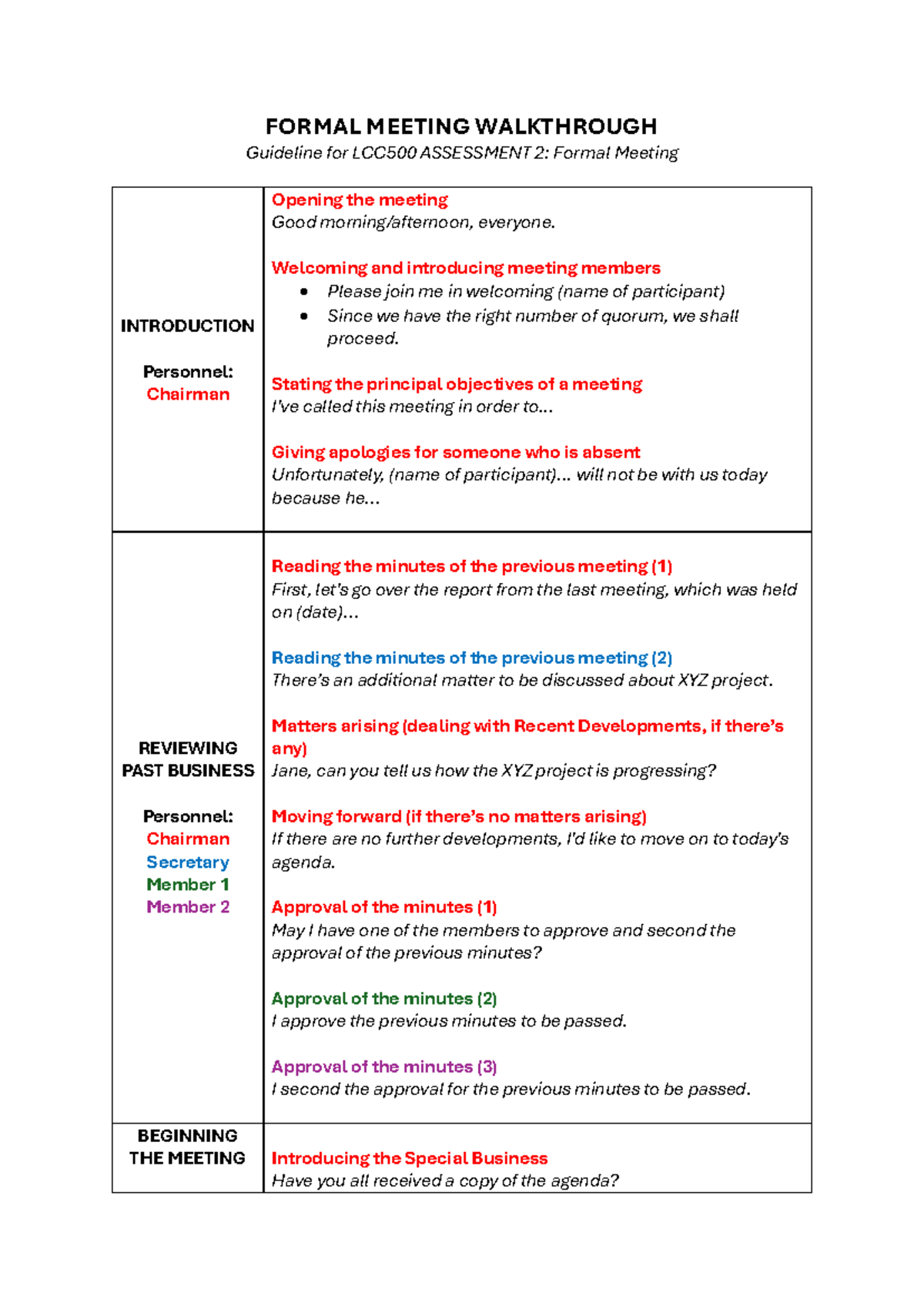 LCC500 Assessment 2: Formal Meeting Guidelines and Procedures - Studocu