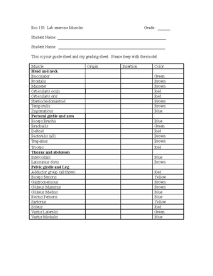 BIO 137 On Campus Lab Manual SP25 - Bluegrass Community & Technical ...