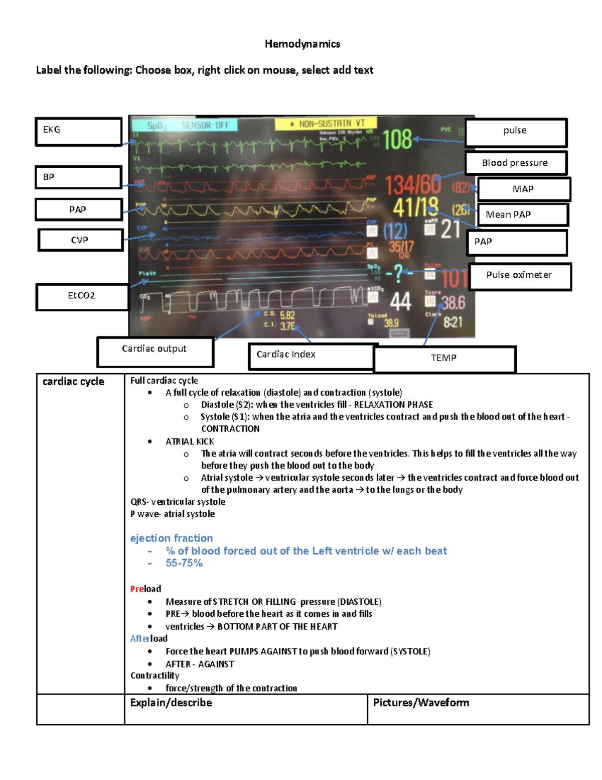 Hemodynamics Class Notes: Key Concepts & Measurements for Nursing (NURS ...