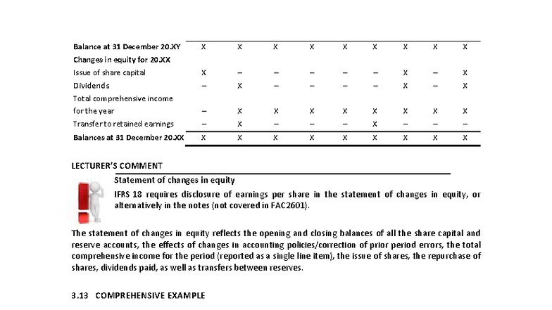 IFRS 18: Statement of Changes in Equity for Rainbow Ltd Example 5 - Studocu