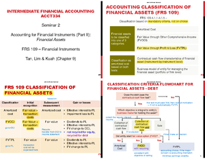 IFA Lesson 3 - WEEK 3 - INTERMEDIATE FINANCIAL ACCOUNTING ACCT ...