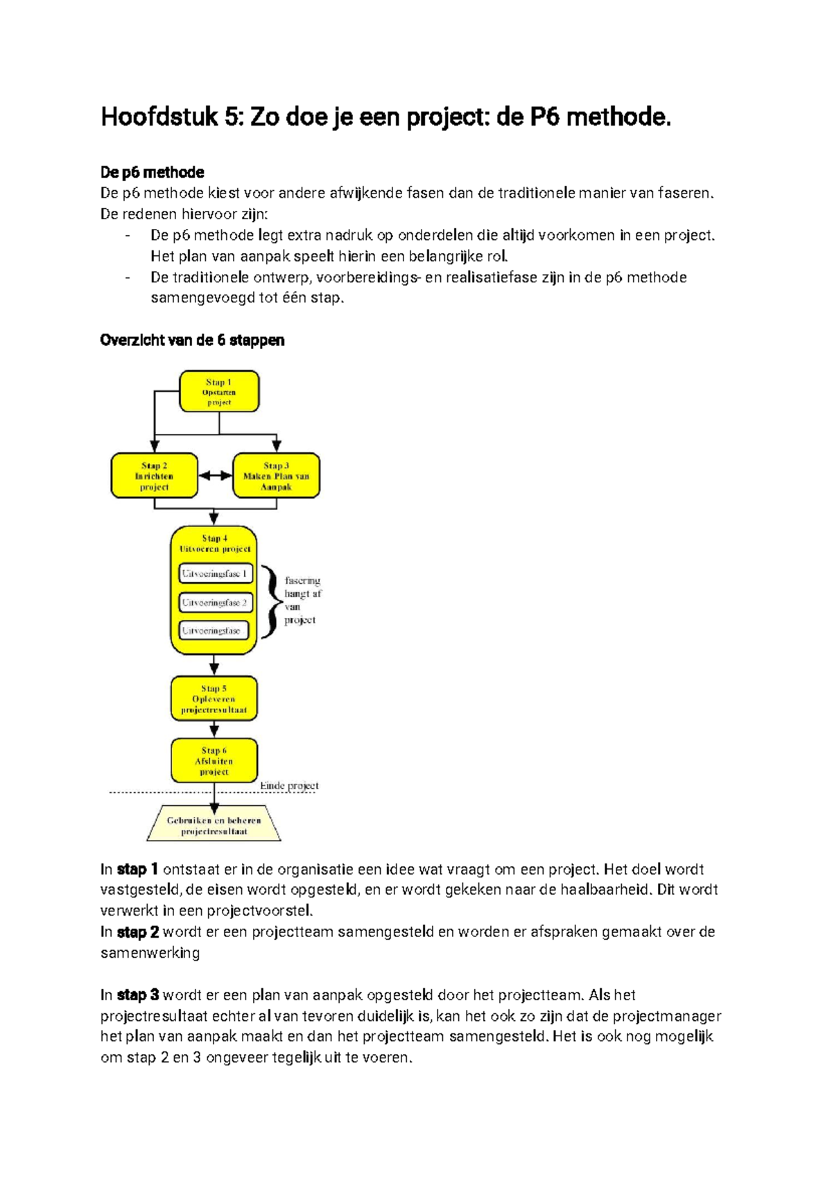 H5 Samenvatting - Hoofdstuk 5: Zo doe je een project: de P6 methode. De ...