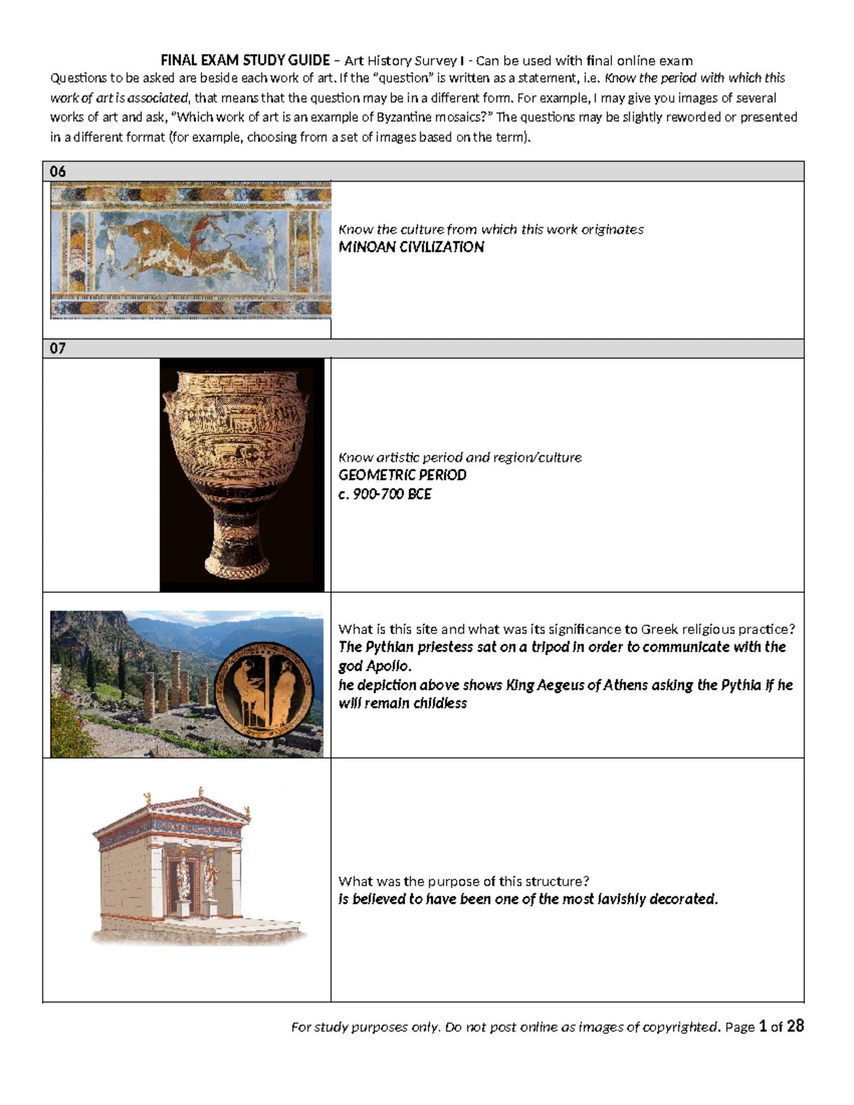 FINAL EXAM STUDY GUIDE – ART APPRECIATION (Course Code: ART101) - Studocu