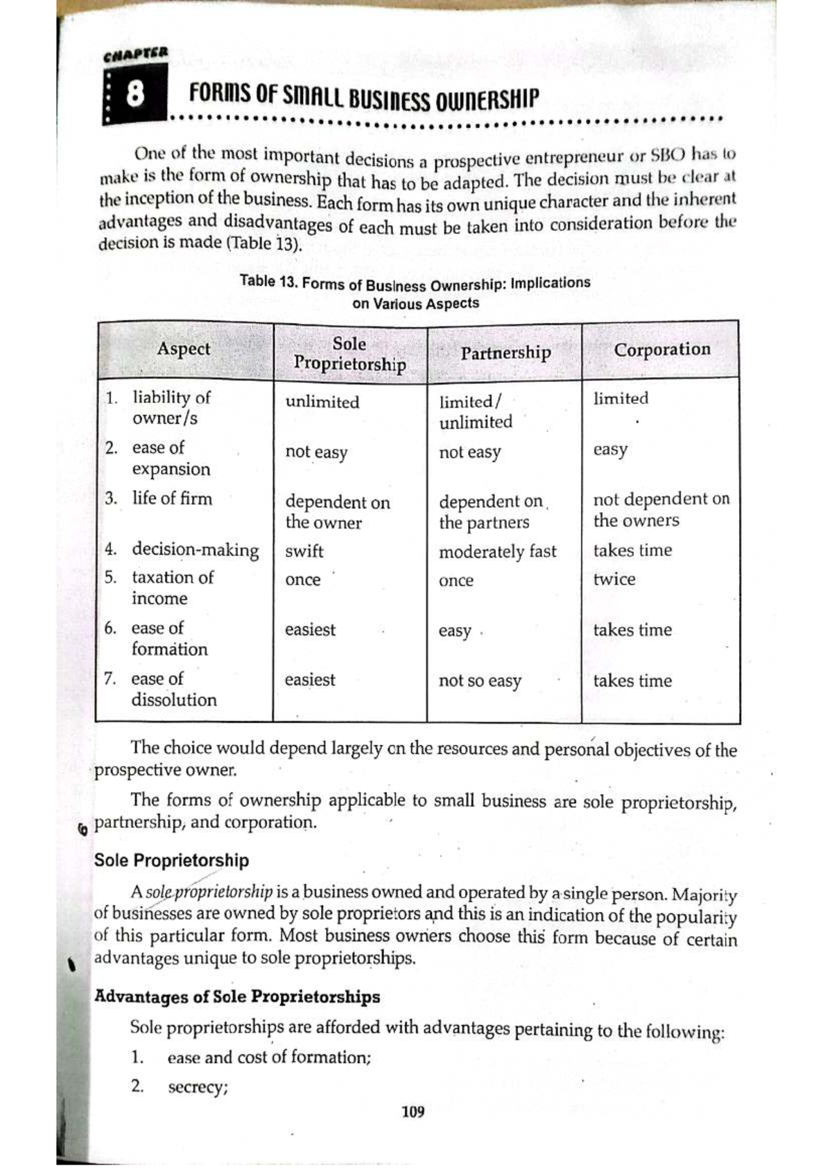 EM- Chapter 8: Forms of Small Business Ownership Analysis - Studocu